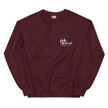 Load image into Gallery viewer, Lake Monroe Hot Spots Crew Neck Navy/Indigo/Maroon/Green